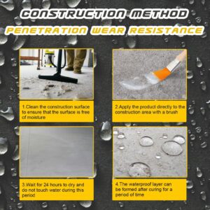 Transparent Waterproof Adhesive For All Surfaces